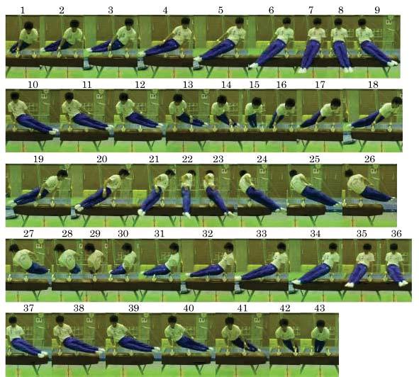 3. 指導期間 平成 21 年 9 月 24 日から 10 月 9 日までの 10 日間 1 日約 30 分程度の練習を行った 4. ビデオ撮影 あん馬の正面にデジタルビデオカメラ (SONY 社製 DCR-HC90) を設置し 被験者の ショー ン を実施する過程の段階的な練習方法を毎試行撮影した 図 1 ショーン ( 左軸腕 ) Ⅳ. 実践記録 1.