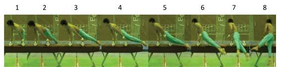 図 3 被験者 A が一腕上片腕支持技術習得練習実施の際に見られた問題 一腕上支持技術については最初に 持ち替えに気をつけ 自分が リア をする時の感覚で行う ということを指導した この練習中被験者 A には 上向き転向を行う時に徐々に上半身が開く ( 胸が反る ) という動作が見られた( 図 3の4~6コマ ) この動作は 軸腕への体重の乗せが不十分なまま上向き転向動作を行ってしまうことで