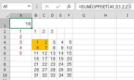 OFFSET 関 数 OFFSET 関 数 は セルまたはセル 範 囲 から 指 定 された 行 数 と 列 数 だけシフトした 位 置 にあるセル 範 囲 の 参 照 を 返 します =OFFSET( 基 準, 行 数, 列 数,[ 高 さ],[ 幅 ]) 高 さと 幅 は 省 略 できます そこで 基 準 と 行 数 列 数 のみを 指 定 してみます =OFFSET(A1,5,3) 下 図