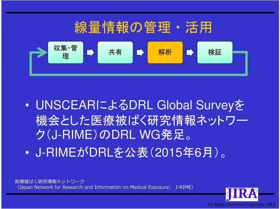 J-RIMEがDRLを 公 表 (2015 年 6 月 ) 医 療 被 ばく 研 究 情 報 ネットワーク (Japan