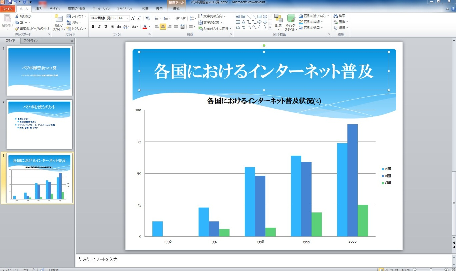 このように Excel で 作 成 したグラフは 簡 単 に PowerPoint のスライドに 貼 り 付 けることができません しかしスライドと して 表 示 するには 背 景 色 を 変 更 したり グラフ 内 の 文 字 を 大 きくしたりといった 調 整 が 必 要 になります 1 グラフの 四