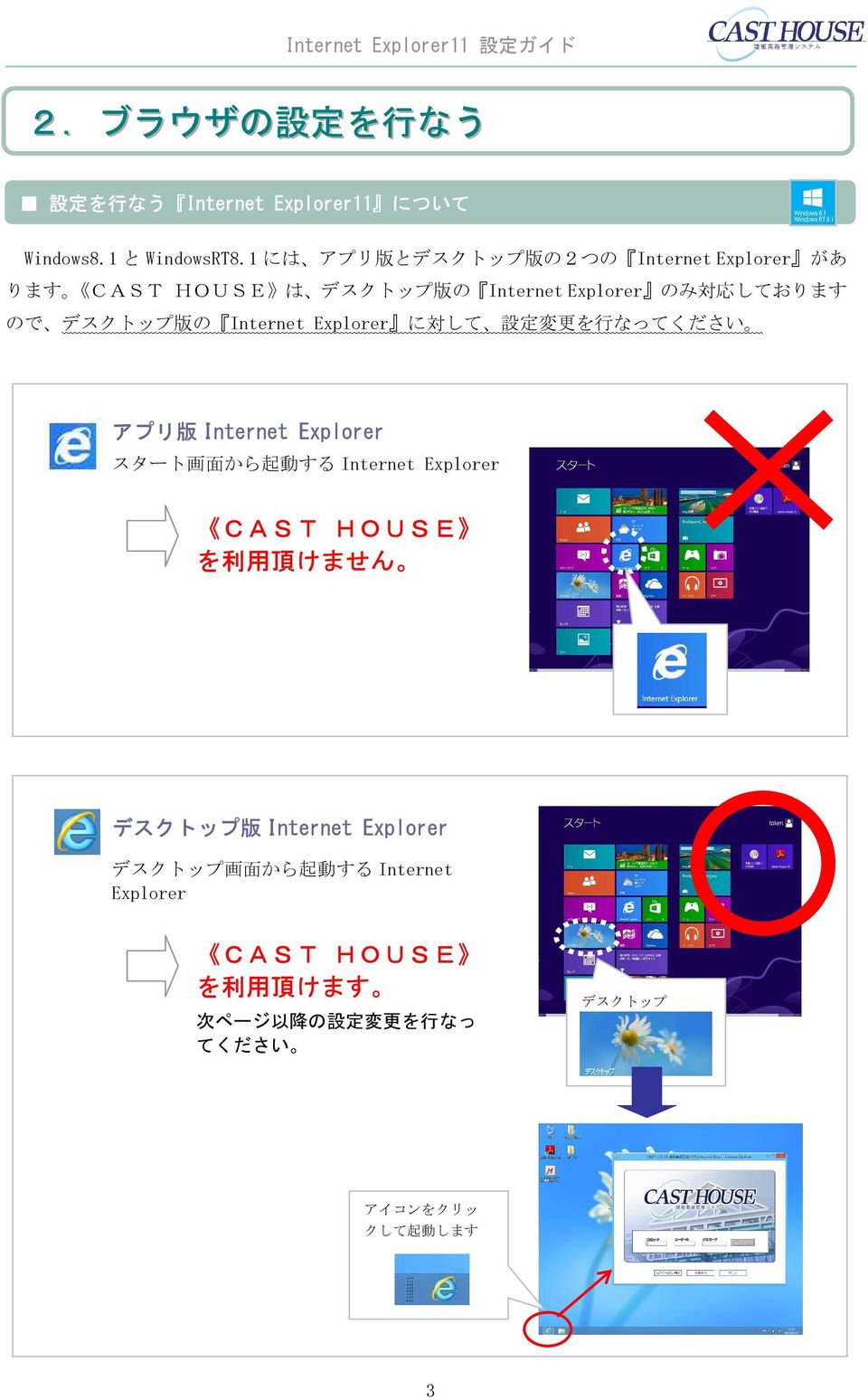 Internet Explorer に 対 して 設 定 変 更 を 行 なってください アプリ 版 Internet Explorer スタート 画 面 から 起 動 する Internet Explorer CAST HOUSE を 利