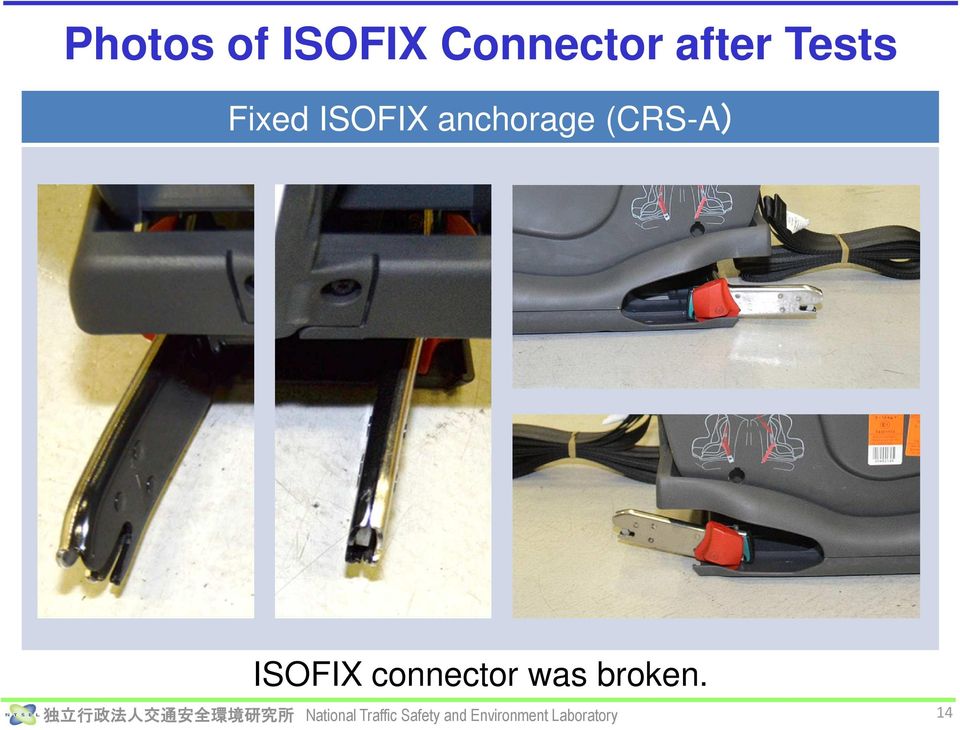 Fixed ISOFIX anchorage