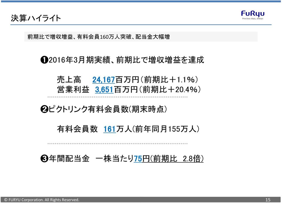 1%) 営 業 利 益 3,651 百 万 円 ( 前 期 比 +20.