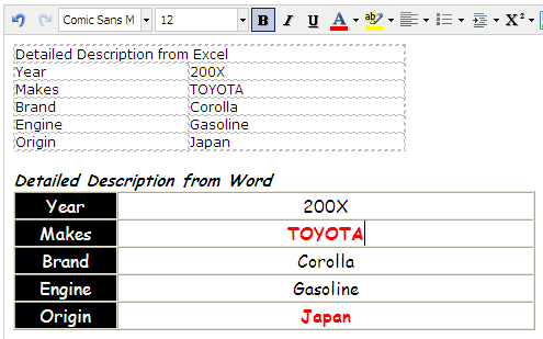 Excel/Wordからの 貼 り 付 け Excel Excel/Wordで 作 成 した 内 容 を 貼 り 付 けることができます まず 対 象 の 内 容 をコピーします Word 表 を 挿 入 したい 場 所 で 右 クリックし メニューから[ 貼 り 付 け]を 選 択 します ブラウザの 種 類 により 右 クリックメニューに[ 貼 り 付 け(Ctrl+V)]が 表 示