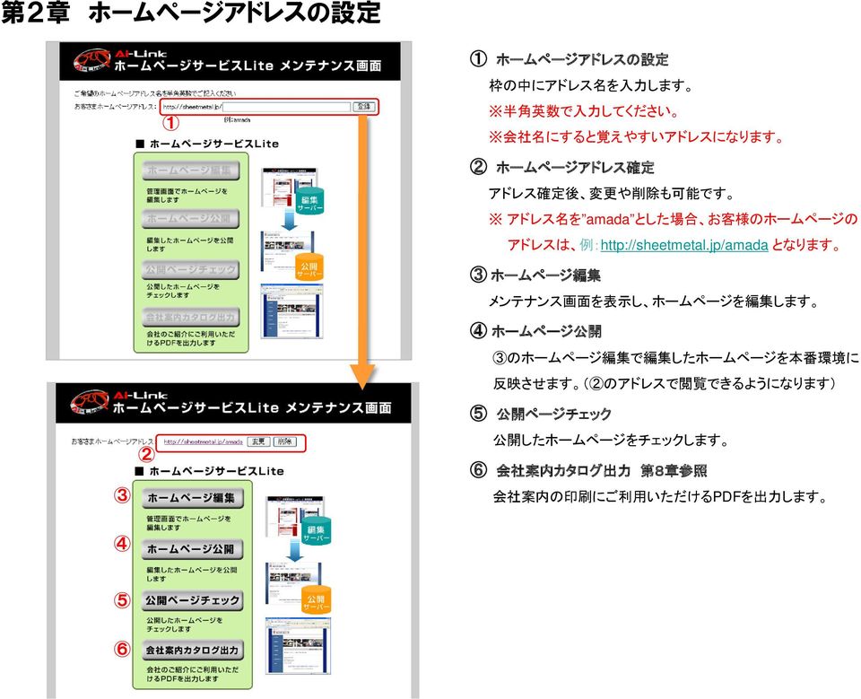 jp/amada となります ホームページ 編 集 メンテナンス 画 面 を 表 示 し ホームページを 編 集 します 4 ホームページ 公 開 のホームページ 編 集 で 編 集 したホームページを 本 番 環 境 に 反 映