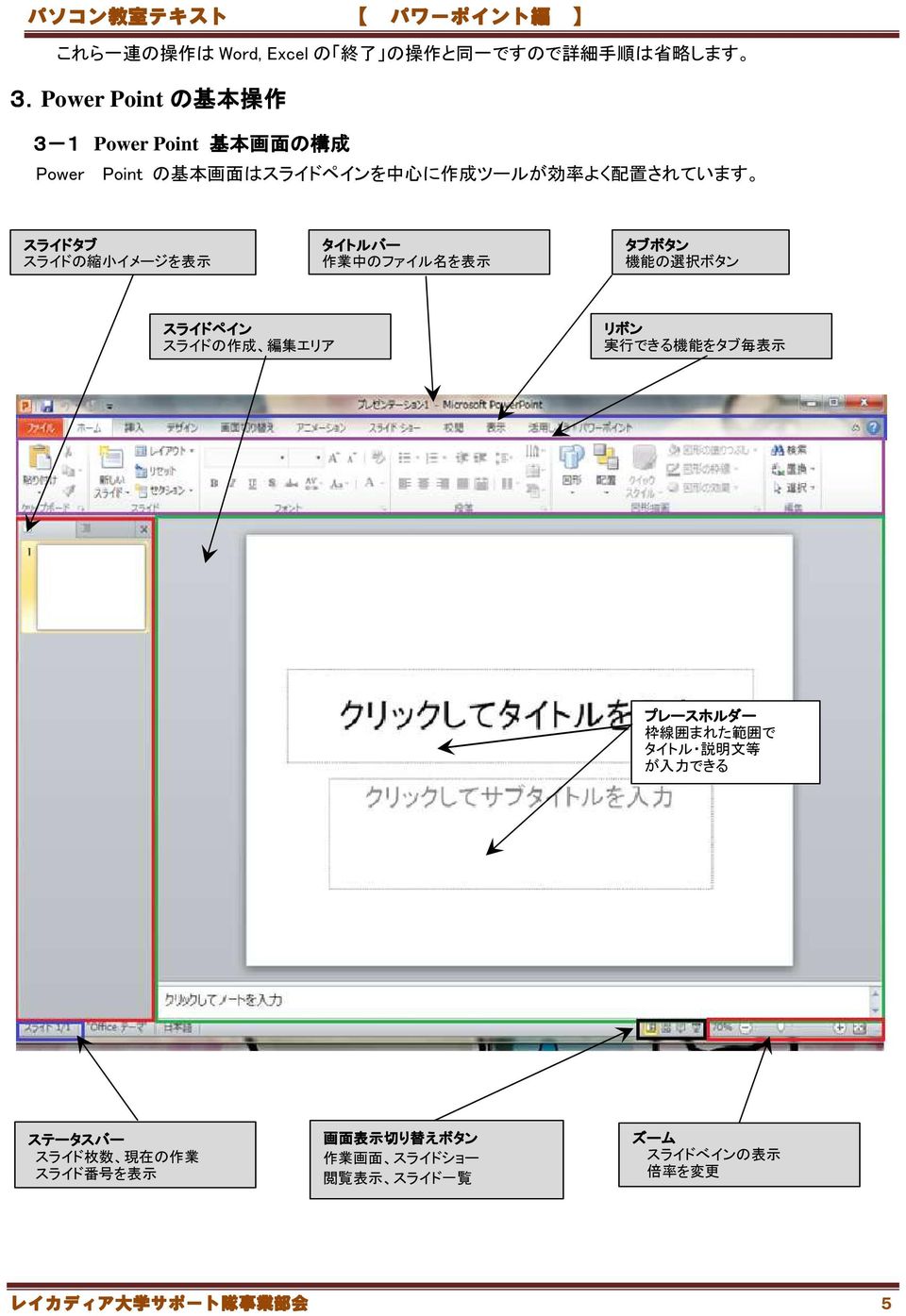 スライドタブ スライドの 縮 小 イメージを 表 示 タイトルバー 作 業 中 のファイル 名 を 表 示 タブボタン 機 能 の 選 択 ボタン スライドペイン スライドの 作 成 編 集 エリア リボン 実 行 できる 機 能 をタブ
