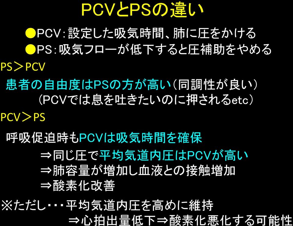PCV>PS 呼 吸 促 迫 時 もPCVは 吸 気 時 間 を 確 保 同 じ 圧 で 平 均 気 道 内 圧 はPCVが 高 い 肺 容 量 が 増 加