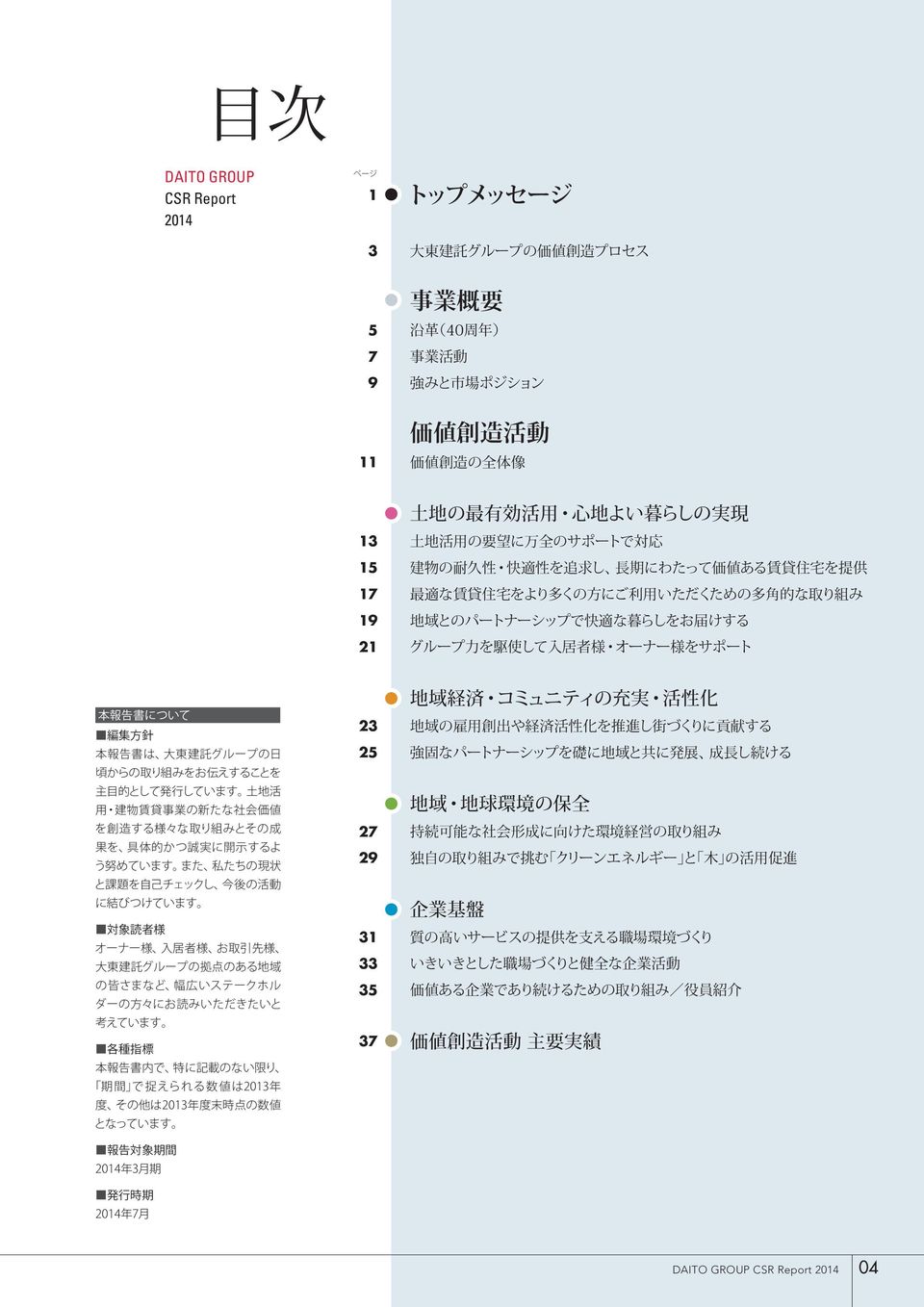 DAITO GROUP CSR Report 2014
