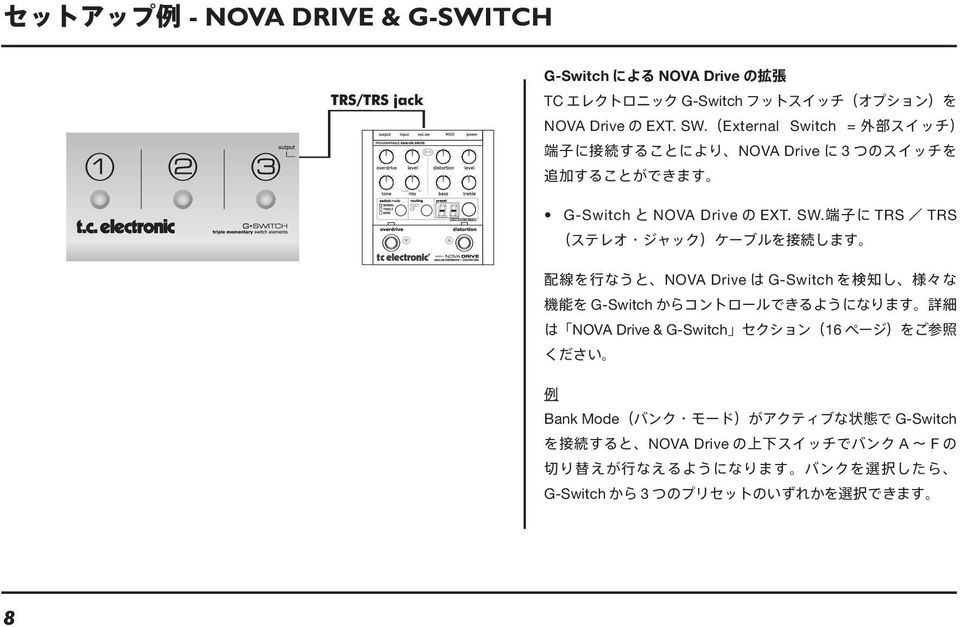 External Switch = NOVA Drive 3 G-Switch NOVA  TRS TRS NOVA