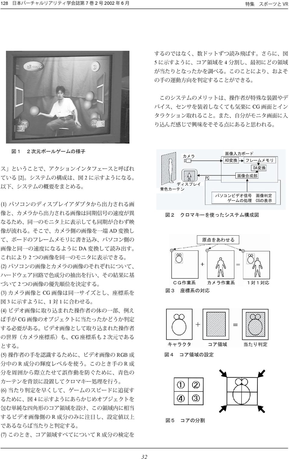 換 パソコンビデオ 信 号 画 像 判 定 ゲームの 処 理 CGの 表 示 図 2 クロマキーを 使 ったシステム 構 成 図 原 点 をあわせる CG 作 業 系