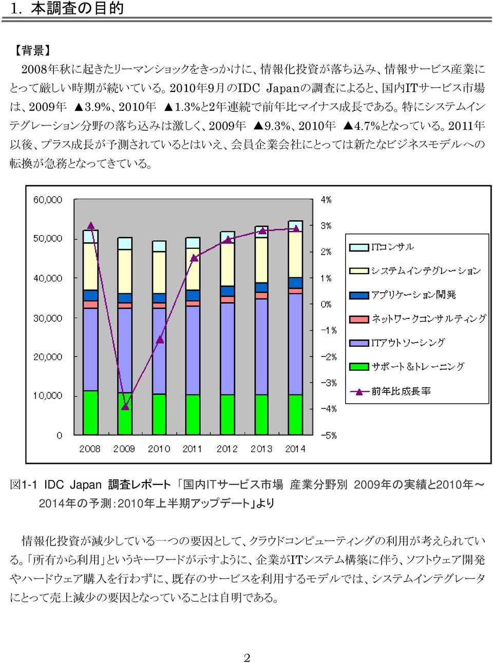 7%となっている 2011 年 以 後 プラス 成 長 が 予 測 されているとはいえ 会 員 企 業 会 社 にとっては 新 たなビジネスモデルへの 転 換 が 急 務 となってきている 図 1-1 IDC Japan 調 査 レポート 国 内 ITサービス 市 場 産 業 分 野 別 2009 年 の 実 績 と2010 年 ~ 2014