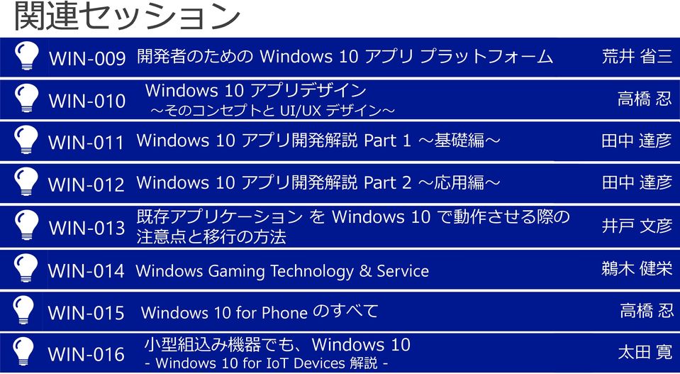 存 アプリケーション を Windows 10 で 動 作 させる 際 の 注 意 点 と 移 行 の 方 法 井 戸 文 彦 WIN-014 Windows Gaming Technology & Service