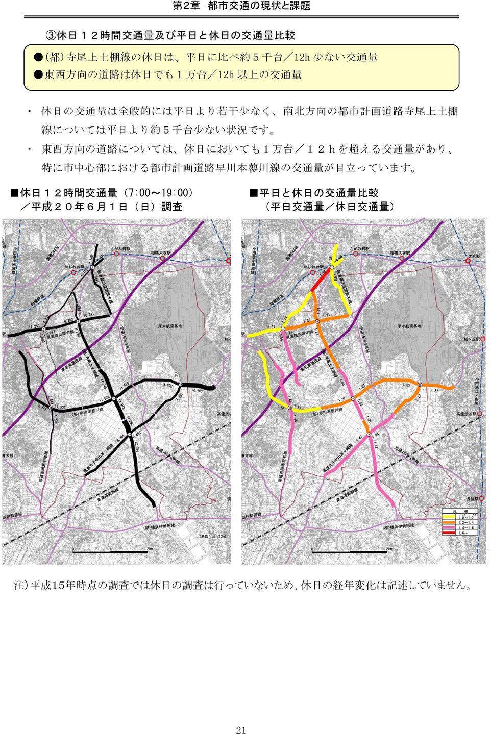 においても1 万 台 /12hを 超 える 交 通 量 があり 特 に 市 中 心 部 における 都 市 計 画 道 路 早 川 本 蓼 川 線 の 交 通 量 が 目 立 っています 休 日 12 時 間 交 通 量 (7:00~19:00) / 平 成 20 年 6 月 1