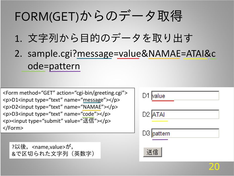cgi > <p>d1<input type= text name= message ></p> <p>d2<input type= text name= NAMAE ></p>