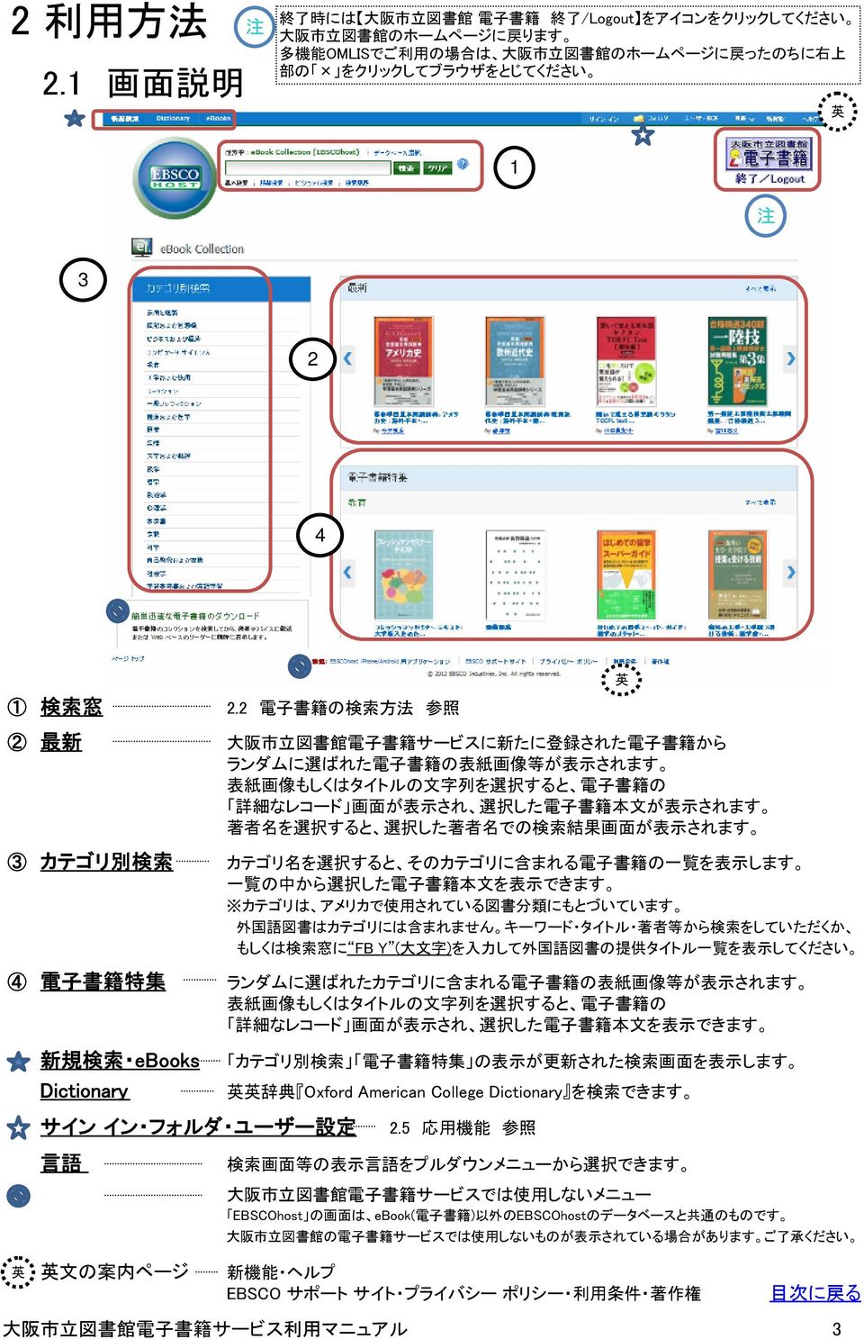 検 索 窓 2 最 新 3 カテゴリ 別 検 索 4 電 子 書 籍 特 集 英 新 規 検 索 ebooks Dictionary 2.