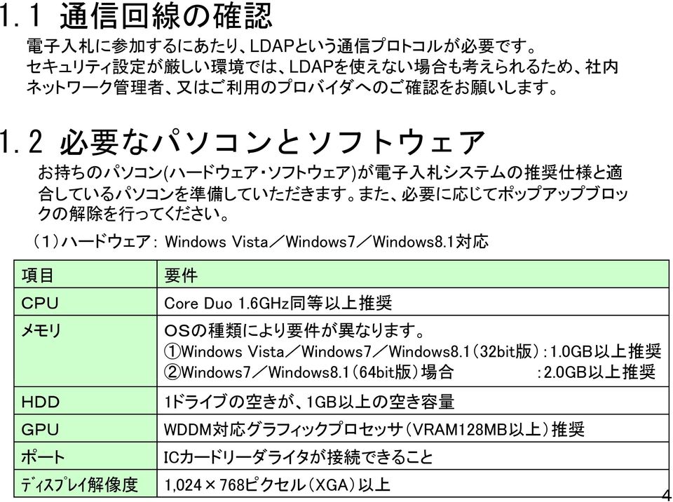 Vista/Windows7/Windows8.1 対 応 項 目 CPU メモリ HDD GPU ポート テ ィスフ レイ 解 像 度 要 件 Core Duo 1.6GHz 同 等 以 上 推 奨 OSの 種 類 により 要 件 が 異 なります 1Windows Vista/Windows7/Windows8.