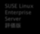 DC01 WSUS DC02 Windows 7 SUSE Linux Enterprise Server 評価版 CentOS SCVMM 2008R2, SCOM 2007