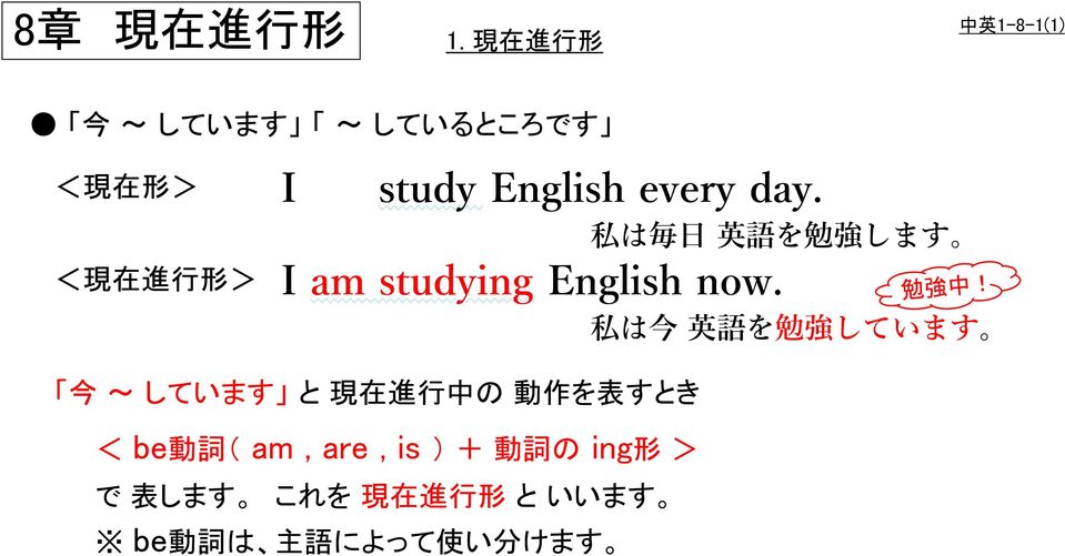 English every day. I am studying English now.