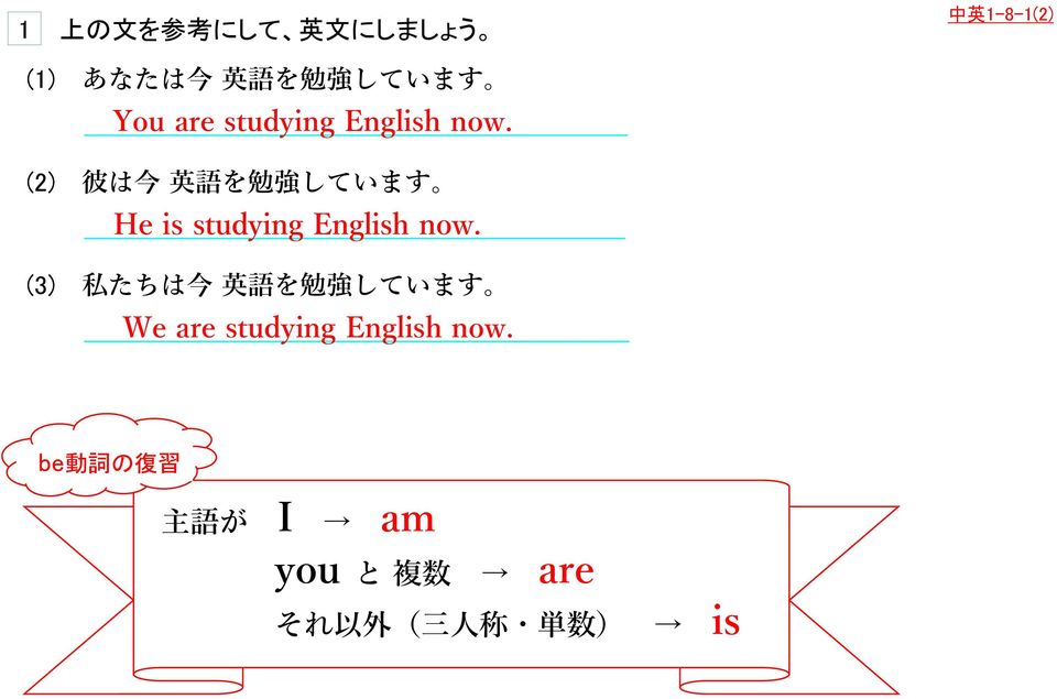 (2) 彼 は 今 英 語 を 勉 強 しています He is studying English now.