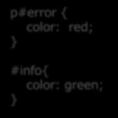 4.2 セレクタの種類 ID セレクタ 書式 : 要素 #ID 属性の値 { プロパティ : 値 ; HTML #ID 属性の値 { プロパティ : 値 ; <p id= error > これは赤い文字 </p> <p id=