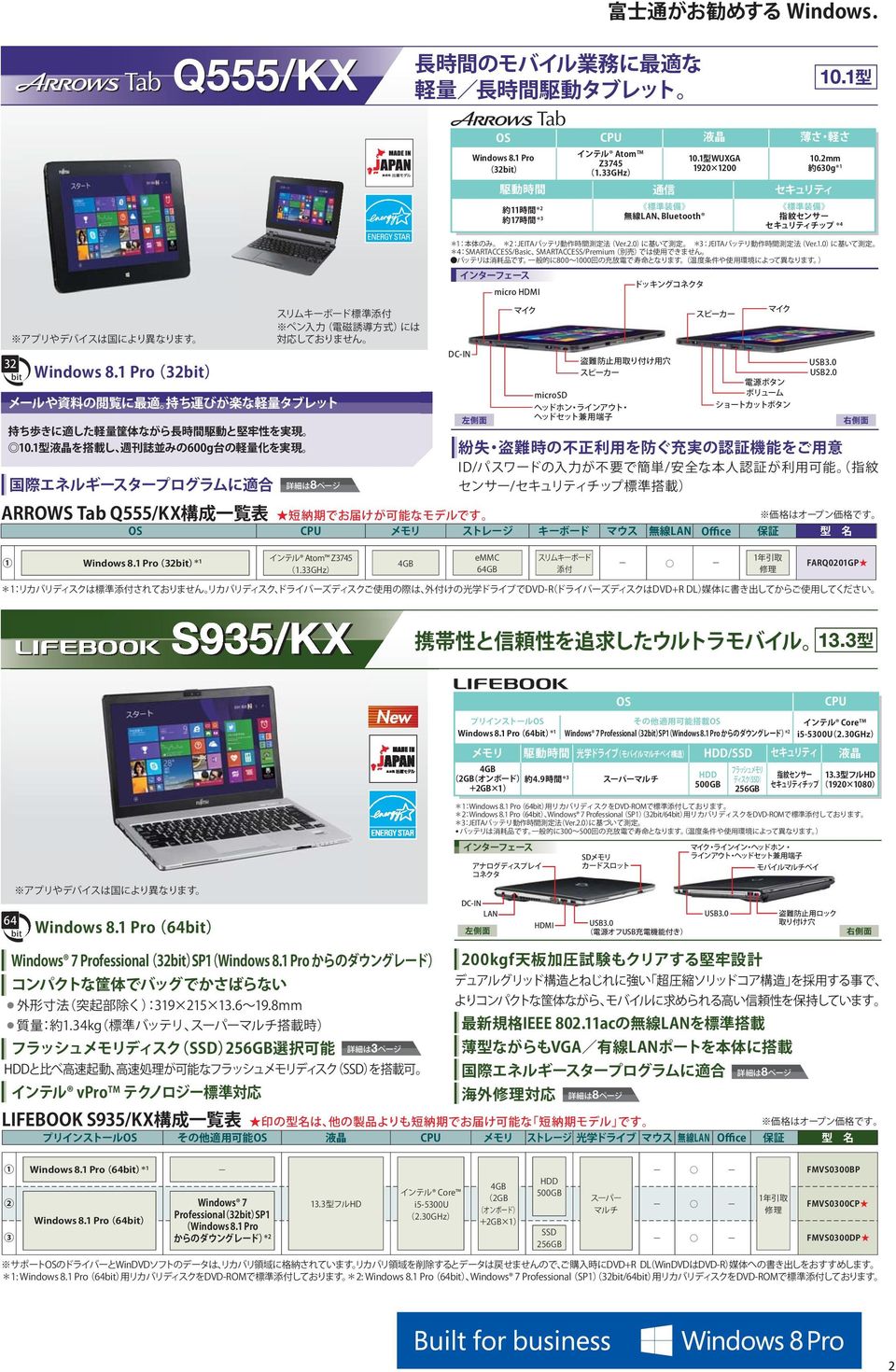 S935/KX