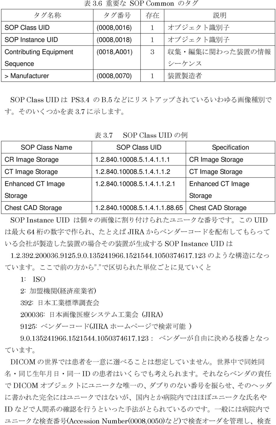 7 SOP Class UID の 例 SOP Class Name SOP Class UID Specification CR Image Storage 1.2.840.10008.5.1.4.1.1.1 CR Image Storage CT Image Storage 1.2.840.10008.5.1.4.1.1.2 CT Image Storage Enhanced CT Image 1.