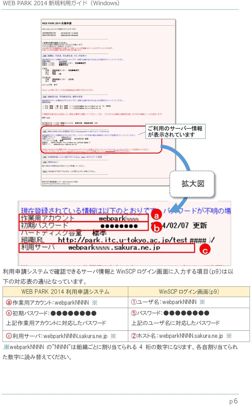 上 記 作 業 用 アカウントに 対 応 したパスワード 上 記 のユーザ 名 に 対 応 したパスワード c 利 用 サーバ:webparkNNNN.sakura.ne.