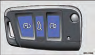 運転の前運転の前に運転の前に 運転準備スマートエントリー & スタートシステム Keyless Access リモコンキー リモコンキーを使って 車から離れたところからドアとテールゲートを施錠 解錠することができます テールゲート解錠