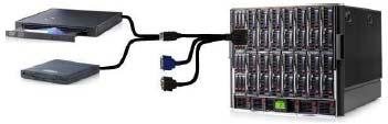 USB PC SmartStart CD ilo2 BladeSystem c-class ilo2 (OA ilo2 ) RDP or IC