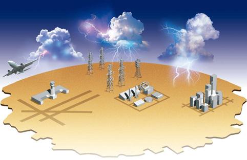 3 製品一覧 雷観測製品落雷位置標定システム (L L S) LLS(Lightning Location System) とは 落雷の位置や雷電流の大きさを 高精度でリアルタイムに観測できる 世界で唯一の落雷観測ネットワークシステムです 複数の落雷観測センサーと 1 台の中央処理装置から構成され 落雷時に発生する LF