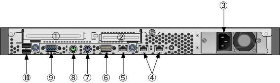 419557-21 PCI-X ( PCI-X )