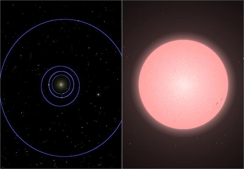 木星とガリレオ衛星 ) 図 9 同縮尺の太陽系とアンタレス 図 11 土星の衛星ハイペリオン上がデフ ォルトのモデル 下が Add-on ファイルをイン
