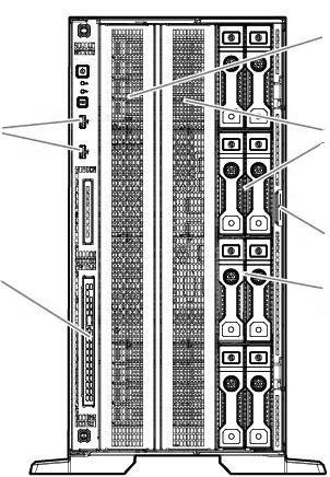 PE ProLiant ML350 Gen9 System View 前面図 * 図はフロントパネルを外したイメージ タワー型 LFF ( ) モデル