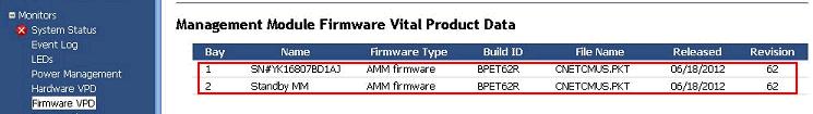 Data をクリックし AMM のバージョンを確認してください HS23E の UEFI と IMM2 のバージョンについて別の確認方法として 電源 ON 後 IBM System x のロゴが表示されるので <F1> キーを押下して Setup
