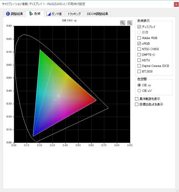 色域タブ CIExy CIEu v 色域タブで CIExy CIEu v 色図の上に代表的な色空間を表示することが出来ます キャリブレーション後の色域と 他の色空間の色域を重ねて比較することが出来ます 色域表示 ディスプレイ キャリブレーションされたディスプレイの色空間です 目標 キャリブレーションの目標で設定した色空間です (PA シリーズ ) Adobe RGB Adobe 社の
