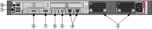 x8 x16 05154-21 PCI-X (( ) PCI-X ) PCI