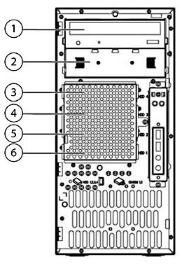 SC44Ge () () 80GB 1 ) () 2TB(500GB SATA HDD 4) 1.2TB(300GB SAS HDD 4) () 4(PCI Express x8(x8 ) 1 PCI Express x4(x8 ) 1 32 /33MHz PCI 2(3.