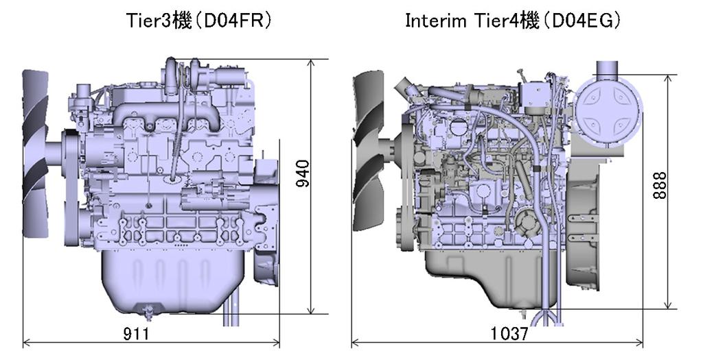 図 4 Tier3 規制対応機 (D04FR) と InterimTier4 規制対応機 (D04EG) のエンジンサイズ比較 3.