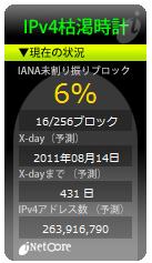 IPv4 Consumption: Projection Projected IANA exhaustion: 17/09/2011 Projected RIR exhaustion: 21/08/2012