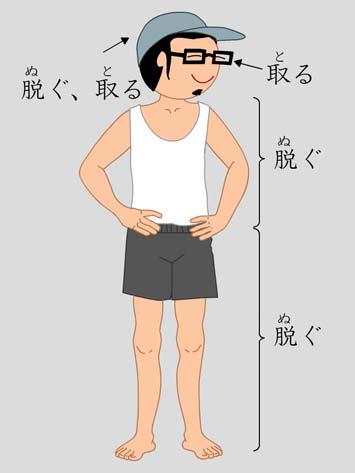 El verbo かける se utiliza para referirse a las gafas. き El verbo 着る se utiliza para hacer referencia a la pieza que cubre el torso. Para ponérsela, hay que hacer pasar los brazos por las mangas.