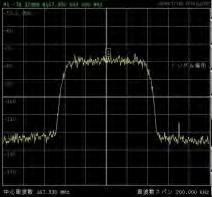 受信入力電力コンスタレーションスペクトル波形 -55dBm