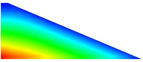 不飽和土弾塑性構成モデルを用いた築堤シミュレーション 鉛直応力分布 中心部に応力卓越 (kn/m 2 ) (kn/m 2 ) CASE1:2 日載荷 CASE4:2 日載荷 +2