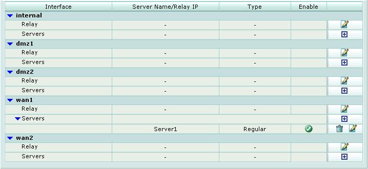 DHCP サービスの設定 システム - DHCP DHCP サービスは コマンドラインインタフェース (CLI) で設定することもできます 詳細は FortiGate CLI リファレンスを参照してください DHCP サービスの設定 DHCP サービスを設定するには [System] [DHCP] [Service] の順に選択します 各 FortiGate インタフェースでは 必要に応じて