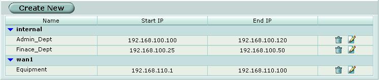 ファイアウォール - 仮想 IP IP プールの設定 図 162: IP プールリスト IP プールリストには 次のアイコンと機能が用意されています [Create New] [Name] [Start IP] [End IP] 削除アイコン編集アイコン IP プールを追加する場合に選択します IP プールの名前 開始 IP