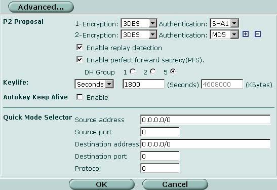 自動キー VPN - IPSEC 図 179: フェーズ 2 詳細設定 追加 [P2 Proposal] データを暗号化コードに変えるために使用する暗号化および認証アルゴリズムを選択します 必要に応じて 暗号化および認証アルゴリズムを追加または削除します 組み合わせを最低で 1 つ 最高で 3 つ選択します 定義されたプロポーザルを少なくとも 1