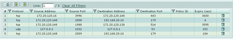 統計情報の表示 システム - ステータス 6 [System] [Status] の順に選択して FortiGuard の [AV Definitions] のバージョン情報が更新されていることを確認します FortiGuard IPS 定義の手動による更新 1 最新の攻撃定義更新ファイルを Fortinet からダウンロードし それを Web
