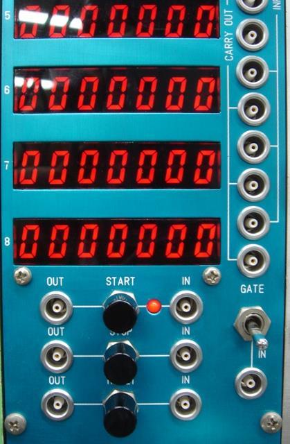 Scaler NIM パルスの数を Count Start/Stop/Reset ボタン 8 チャンネル共通動作