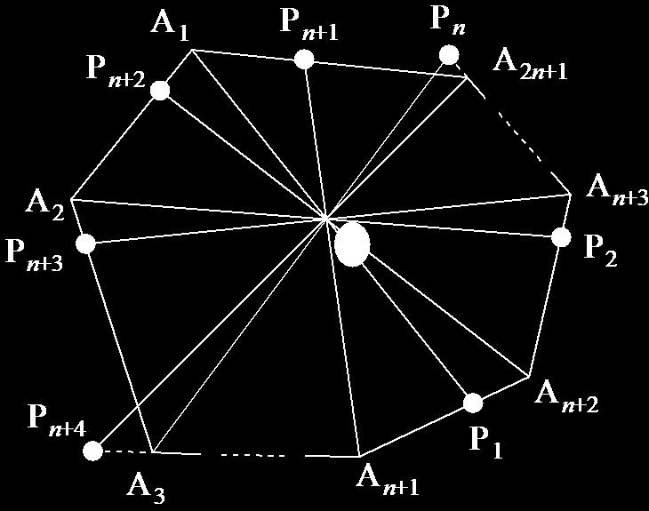 多角形におけるチェバの定理 2n+1 角形の辺または延長上にない平面上の 1 点 O に対して 直線 A k O と A n+k mod 2n+1 A n+k+1 mod 2n+1 (k=1, 2,,2n+1,A 2n+1 =A 1 ) と交わる点を