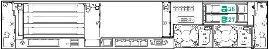 System View 背面図 8SFF モデル標準 1 2 9 8 7 6 5 4 プライマリ PCI スロットライザー ( 標準搭載 ) 3 1 拡張スロット 1-3 2 シリアルポート ( オプション ) 3 パワーサプライ 1 4 パワーサプライ 2 5 ビデオポート 6 NIC RJ-45 ポート 1-4 7 ilo 5 用 RJ-45 ポート 8 USB 3.
